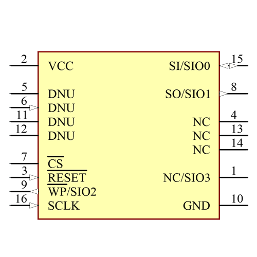 MX25L51245GMI-08G Symbol - Macronix
