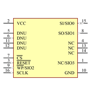 MX25L51245GMI-08G Symbol - Macronix