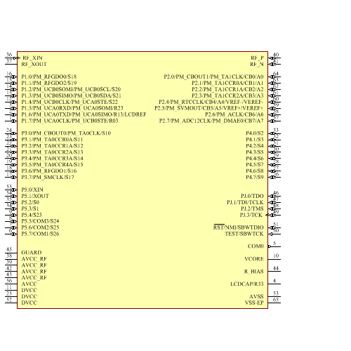 CC430F6135IRGCR Symbol - Texas Instruments