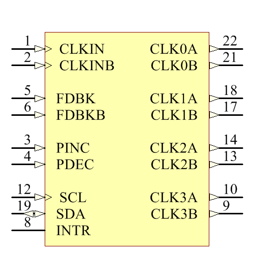 SI5338F-A-GM Symbol - Silicon Lab