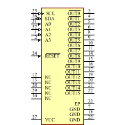 TLC59116FIRHBR Symbol - Texas Instruments