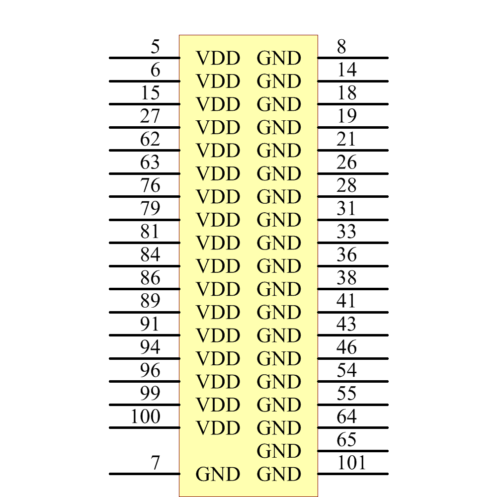 SI5369A-C-GQR Symbol - Silicon Lab