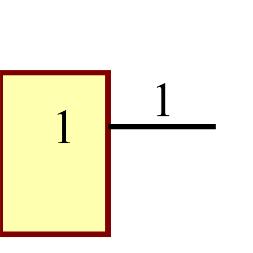 0751.0110 Symbol - Schurter