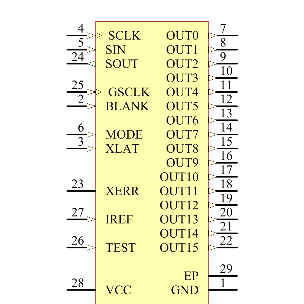 TLC5941PWPR Symbol - Texas Instruments