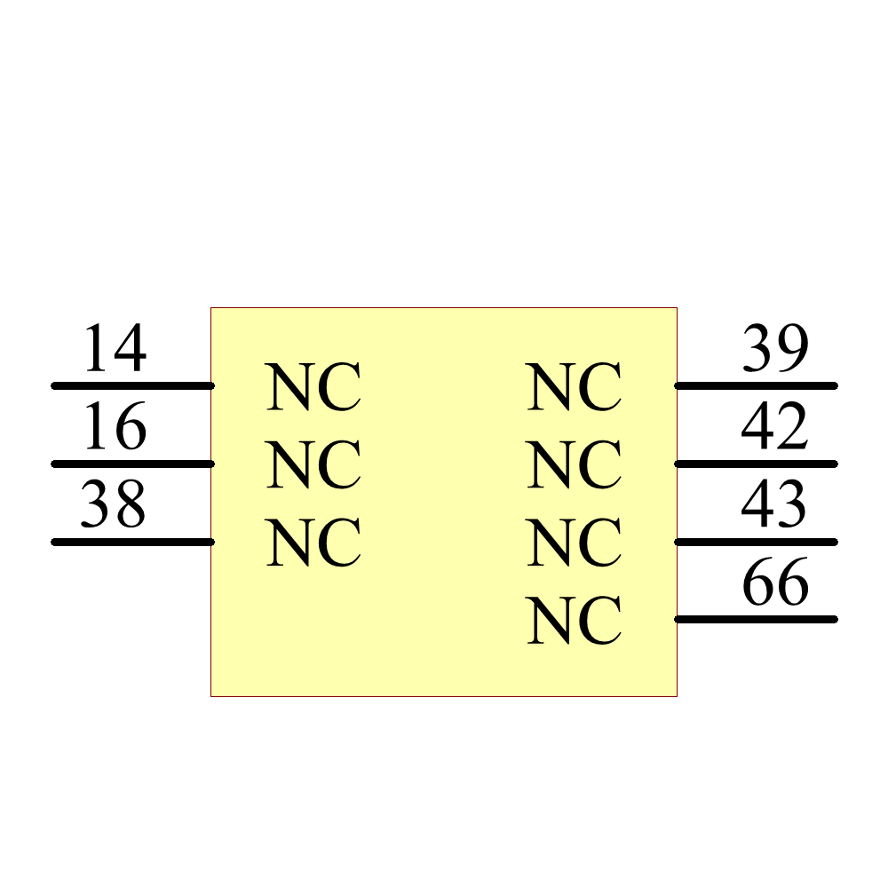 IS61NLP51236-250TQLI Symbol - ISSI