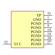 TLC5922DAP Symbol - Texas Instruments