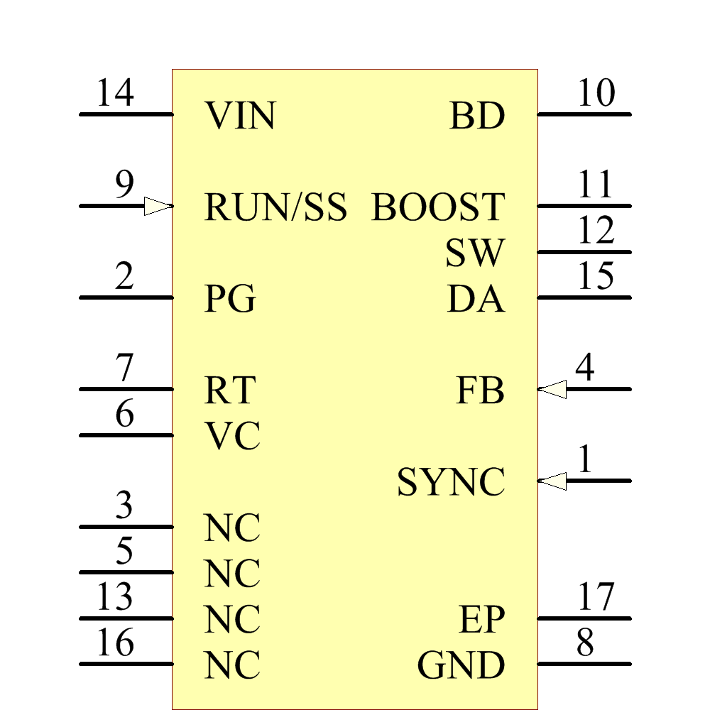 LT3980EMSE#PBF Symbol - Analog Devices