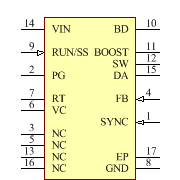 LT3980EMSE#PBF Symbol - Analog Devices