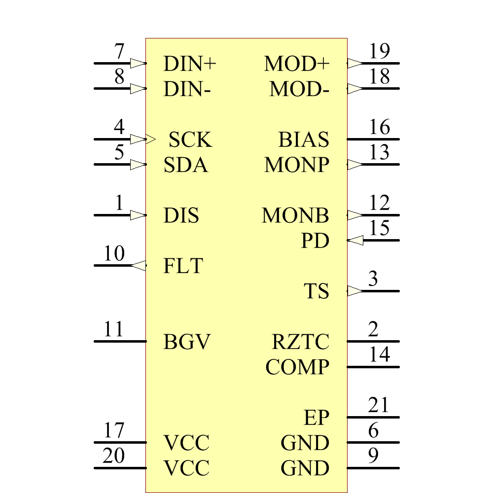 ONET1191VRGPTG4 Symbol - Texas Instruments