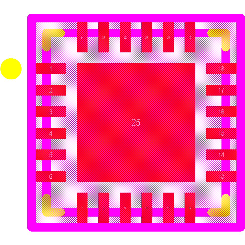 CP2104-F03-GMR Footprint - Silicon Lab