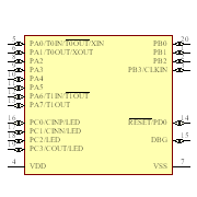 Z8F0231PH020SG Symbol - Zilog