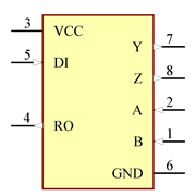 MAX490ESA+ Symbol - Analog Devices