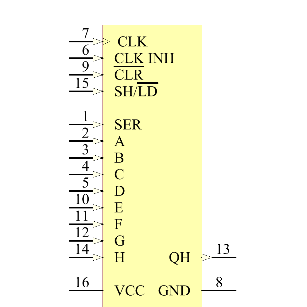 JM38510/30609BEA Symbol - Texas Instruments