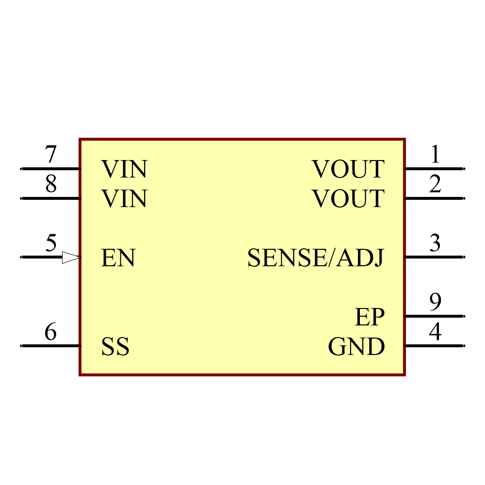 ADP7118ARDZ-3.3-R7 Symbol - Analog Devices