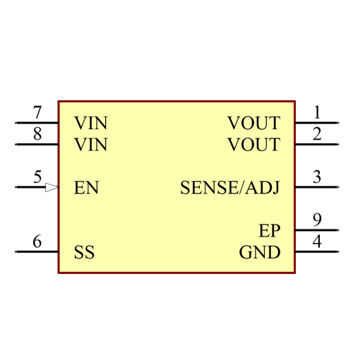 ADP7118ARDZ-3.3-R7 Symbol - Analog Devices