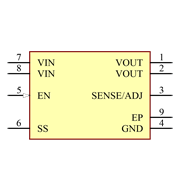 ADP7118ARDZ-3.3-R7 Symbol - Analog Devices