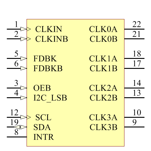 SI5338K-B-GM Symbol - Silicon Lab
