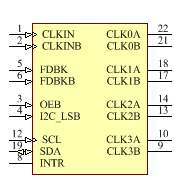 SI5338K-B-GM Symbol - Silicon Lab