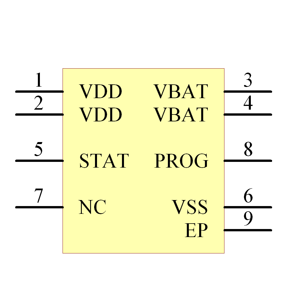MCP73832T-2ATI/MC Symbol - Microchip