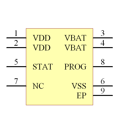 MCP73832T-2ATI/MC Symbol - Microchip