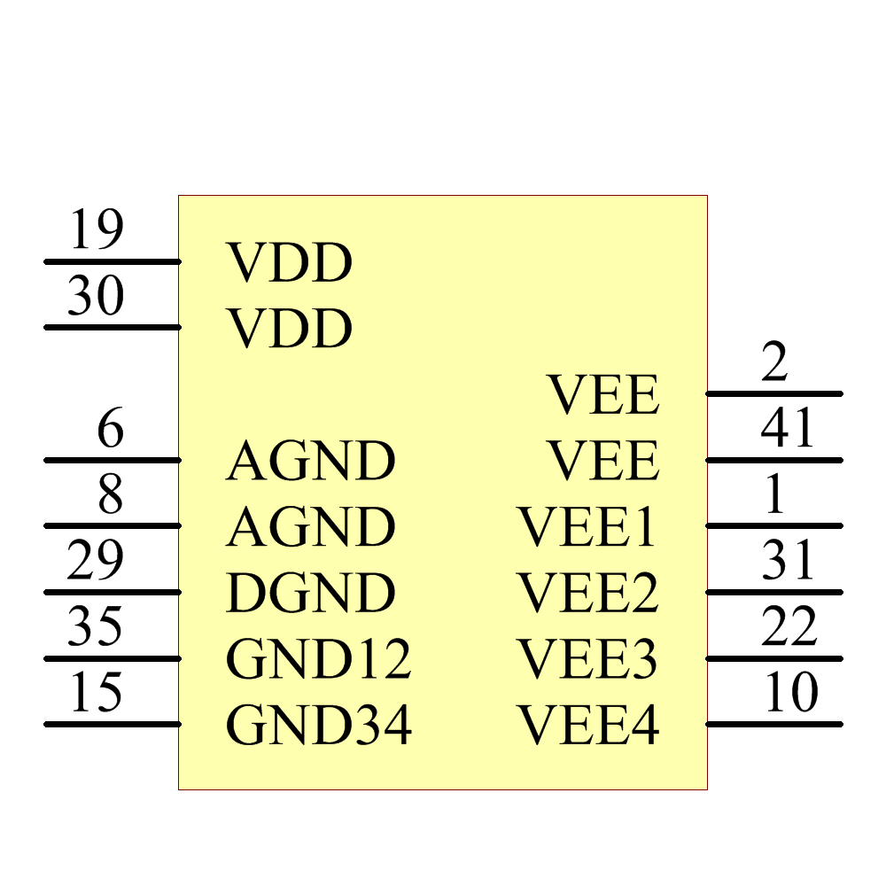 SI3453A-B02-GM Symbol - Silicon Lab