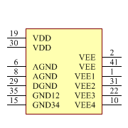 SI3453A-B02-GM Symbol - Silicon Lab