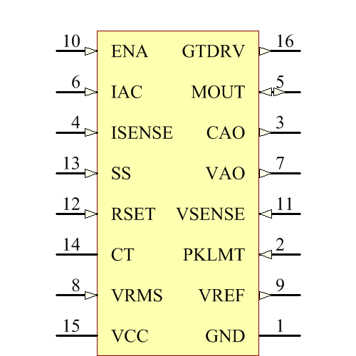 5962-9326102MEA Symbol - Texas Instruments