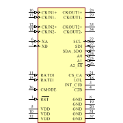 SI5324C-C-GMR Symbol - Silicon Lab