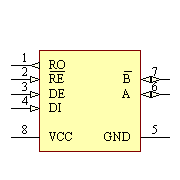 DS481TM Symbol - Texas Instruments