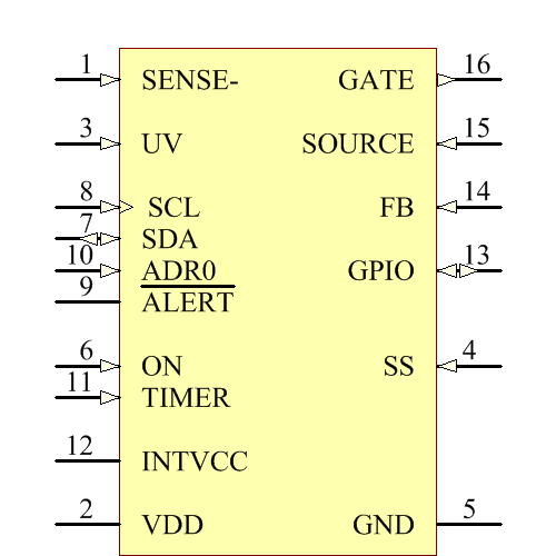 LTC4215CGN#PBF Symbol - Analog Devices