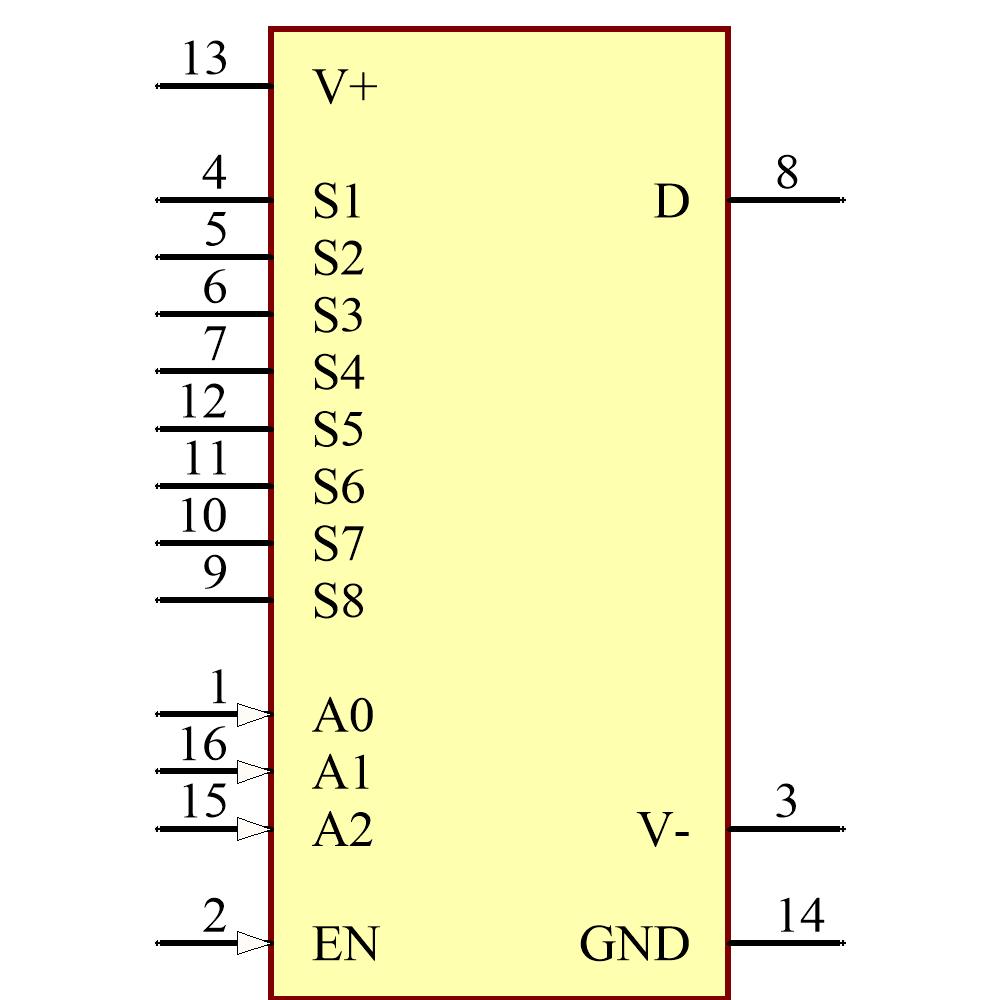 DG408DY-T1-E3 Symbol - Vishay