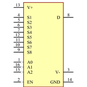 DG408DY-T1-E3 Symbol - Vishay