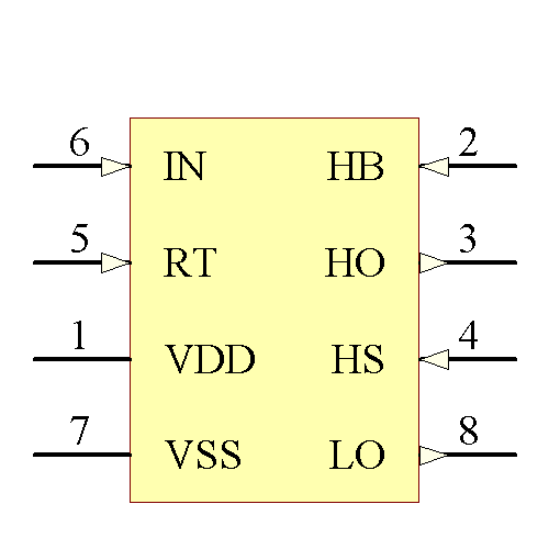 SM74104MAX/NOPB Symbol - Texas Instruments