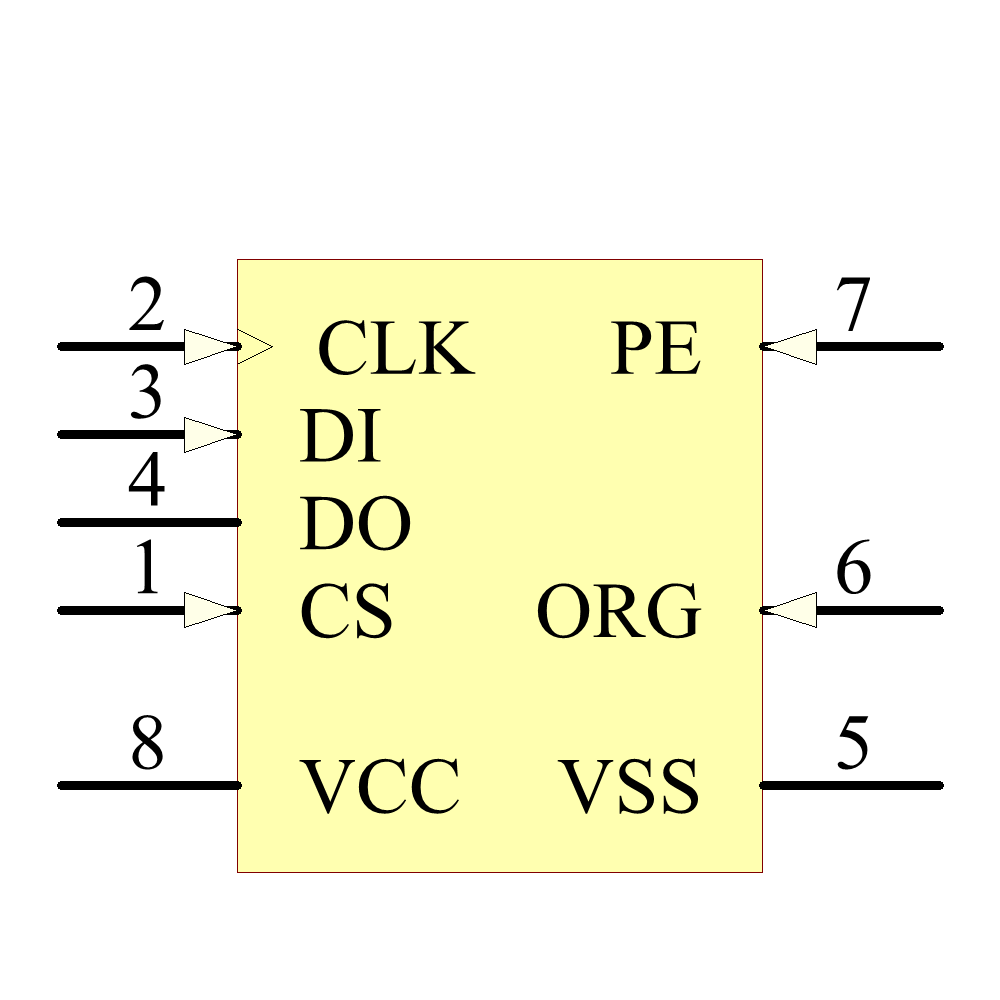 93LC86/SN Symbol - Microchip
