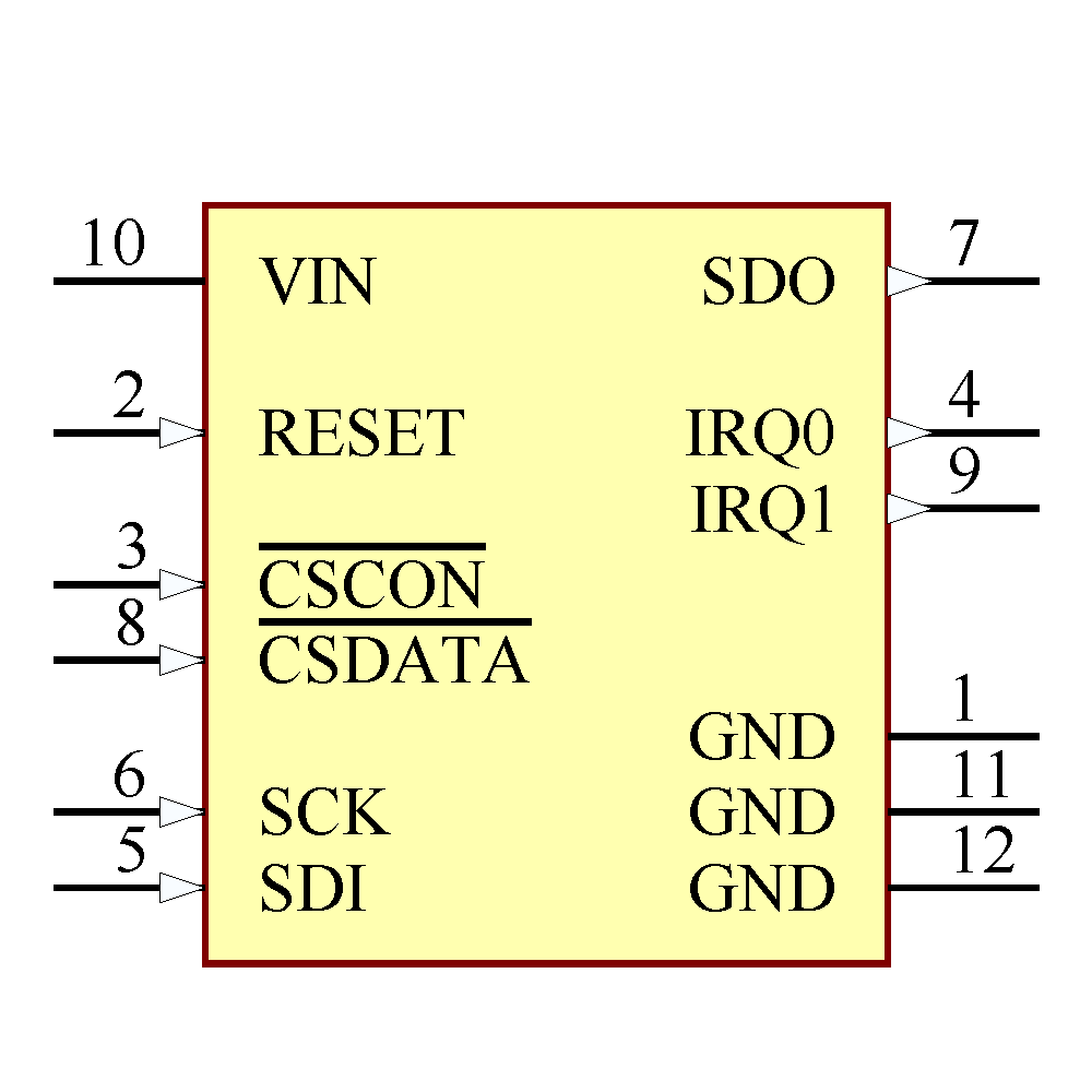 MRF89XAM9A-I/RM Symbol - Microchip