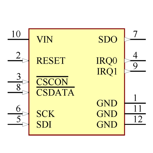 MRF89XAM9A-I/RM Symbol - Microchip