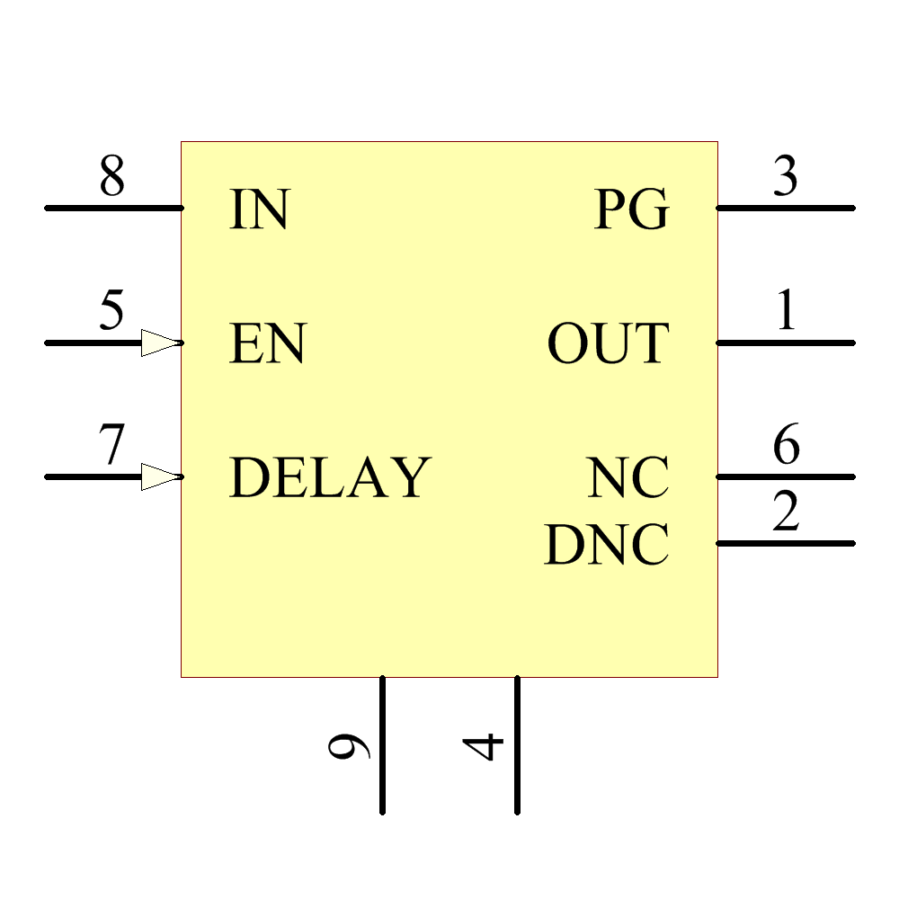 TPS7A1650DGNR Symbol - Texas Instruments