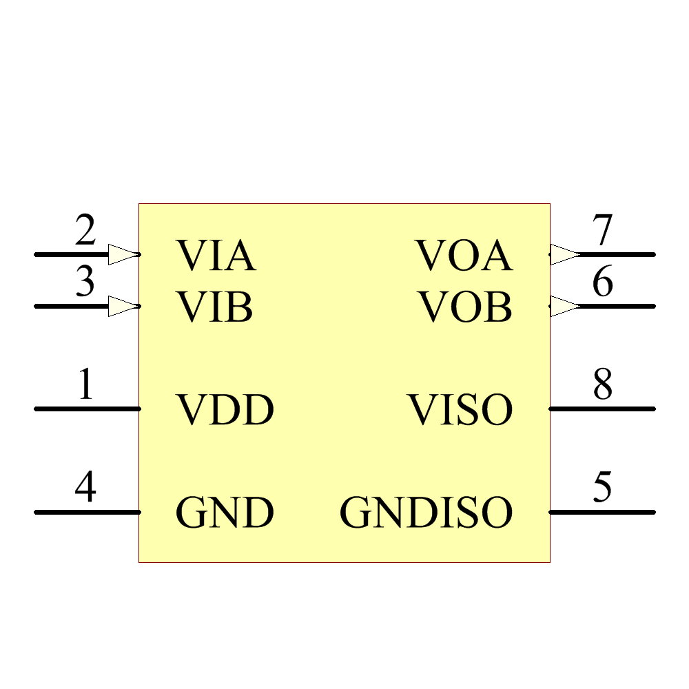ADUM5240ARZ Symbol - Analog Devices
