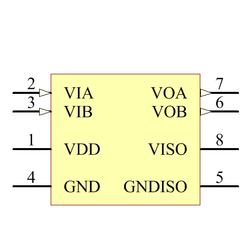 ADUM5240ARZ Symbol - Analog Devices