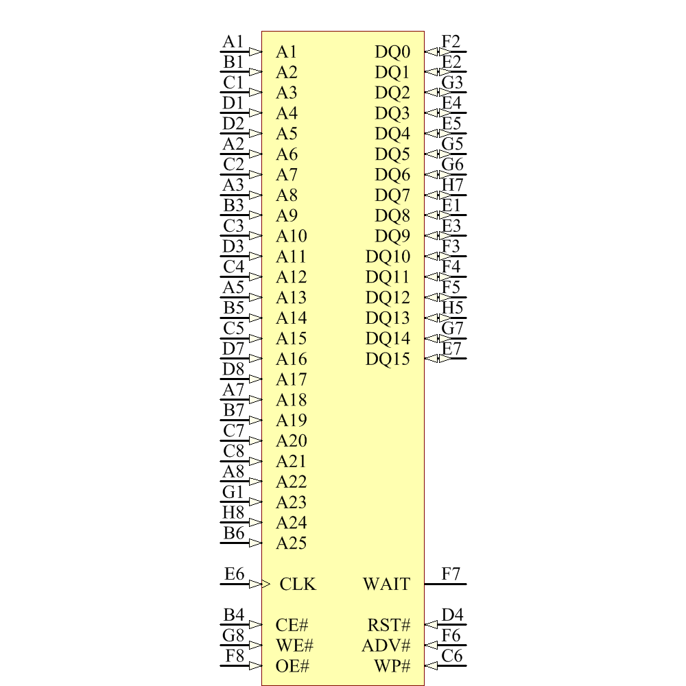 PC48F4400P0TB00A Symbol - Micron