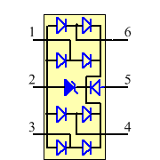 824014 Symbol - Wurth Elektronik