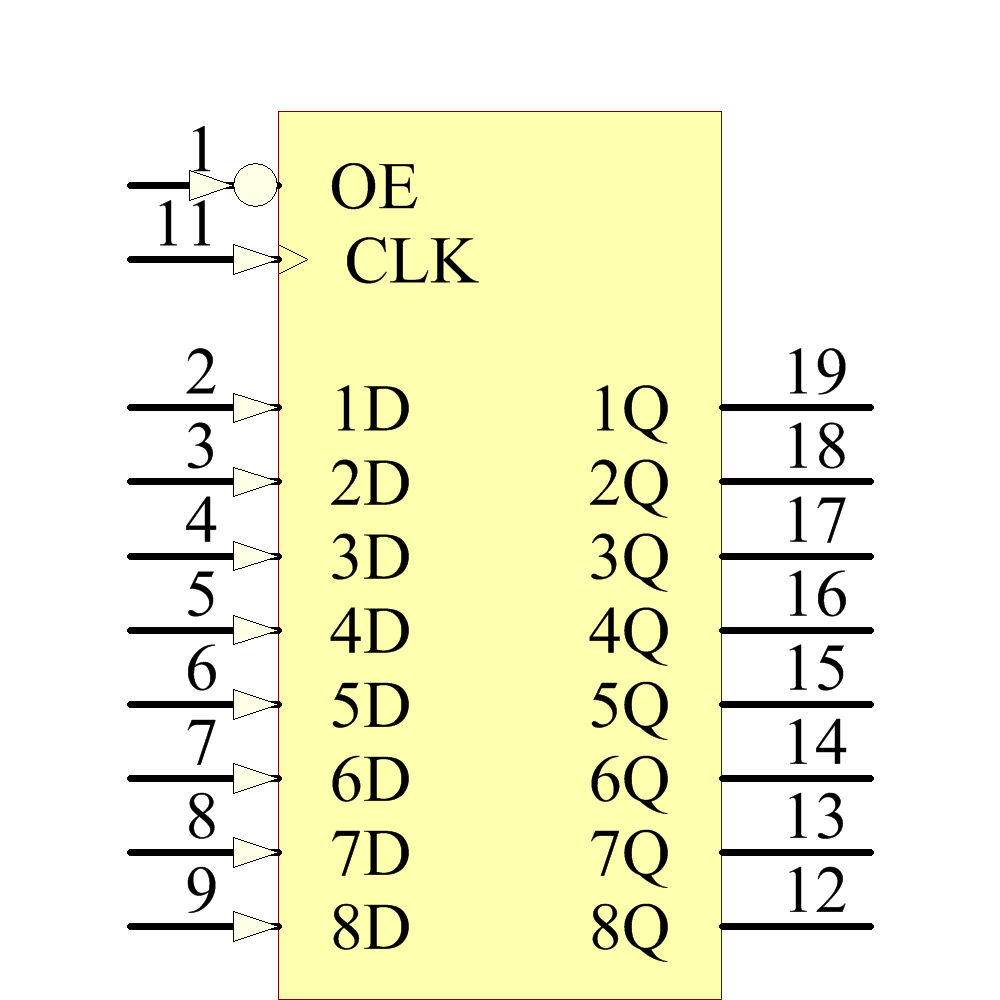 SNJ54AHC574W Symbol - Texas Instruments