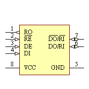 DS3695TN Symbol - Texas Instruments