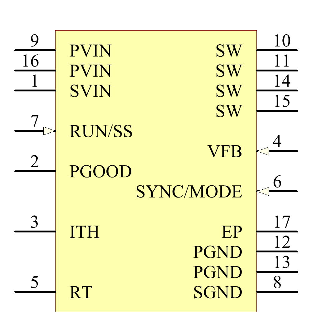 LTC3412AIFE#PBF Symbol - Analog Devices