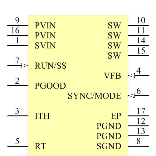 LTC3412AIFE#PBF Symbol - Analog Devices