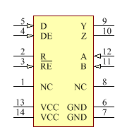 SN65HVD55DR Symbol - Texas Instruments