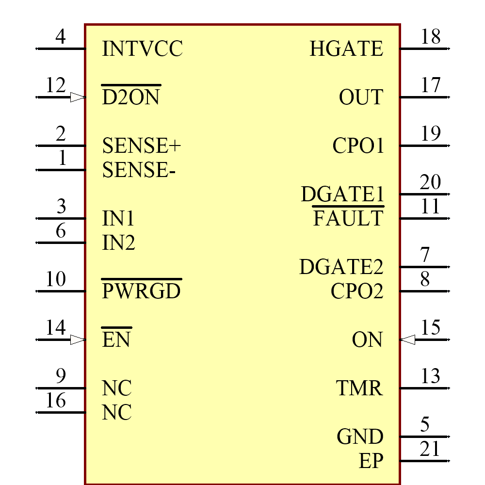 LTC4227IUFD-3#PBF Symbol - Analog Devices