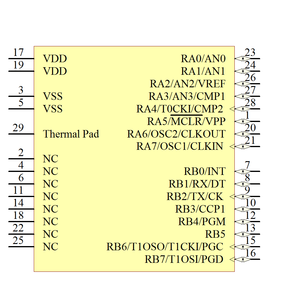 PIC16F627AT-I/ML Symbol - Microchip
