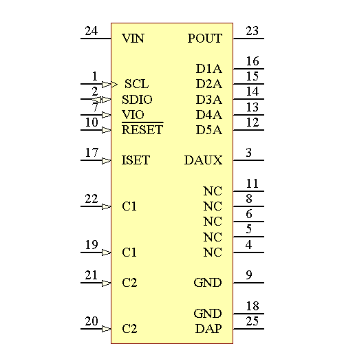 LM27966SQ/NOPB Symbol - Texas Instruments