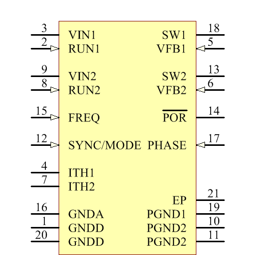 LTC3417AEFE-1#PBF Symbol - Analog Devices
